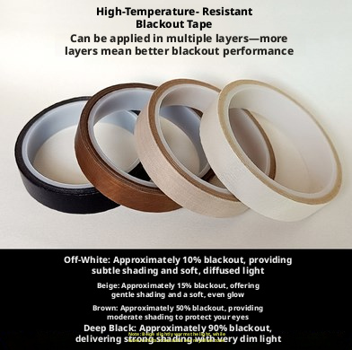 Main product image of Brown Shading Tape Roll, 1.5 cm Width x 9 Meter Length