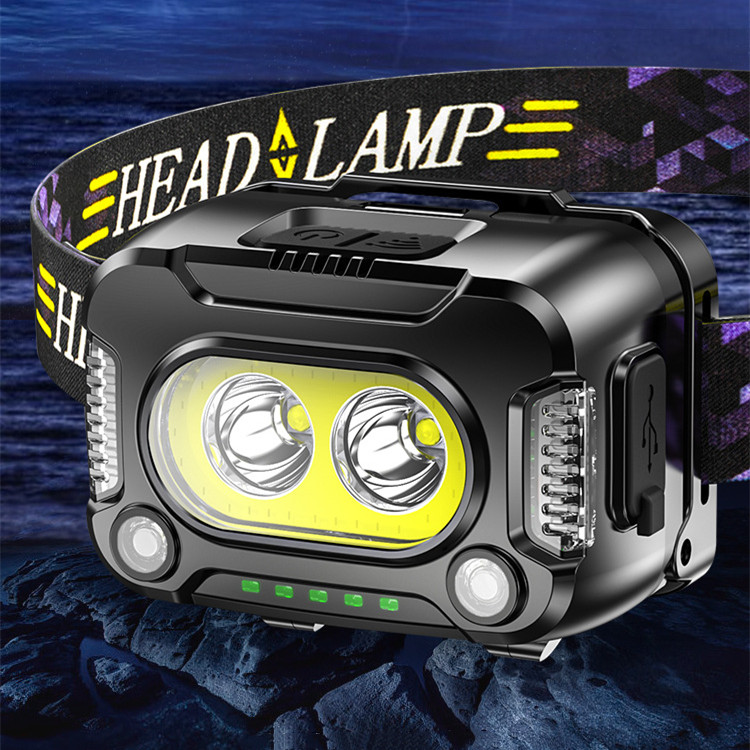 Main product image of COB Headlamp, Light Sensing, Wide Beam, Adjustable