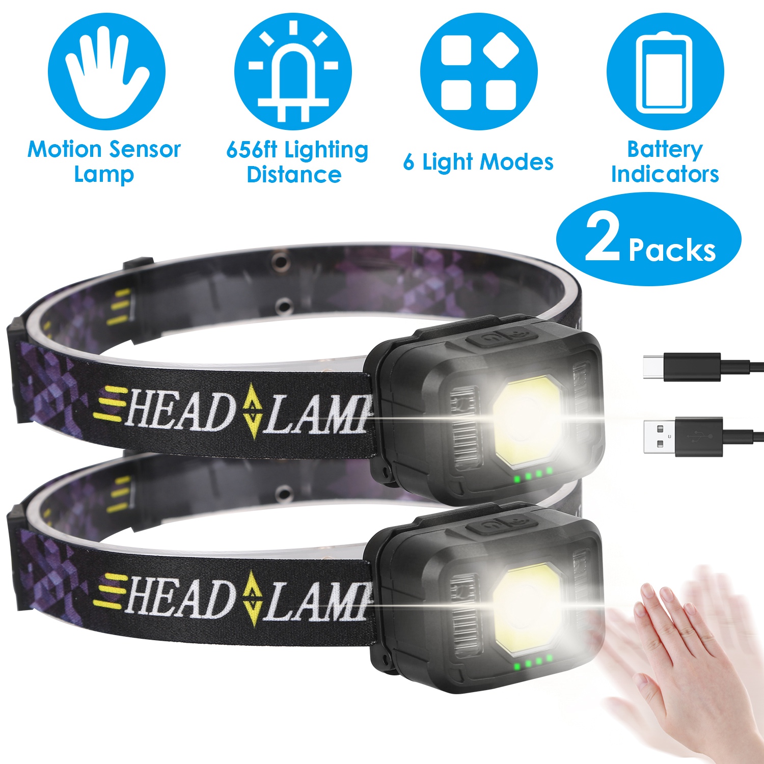 Main product image of 2-Pack Rechargeable Motion Sensor Headlamp, COB XPG, 6 Light Modes