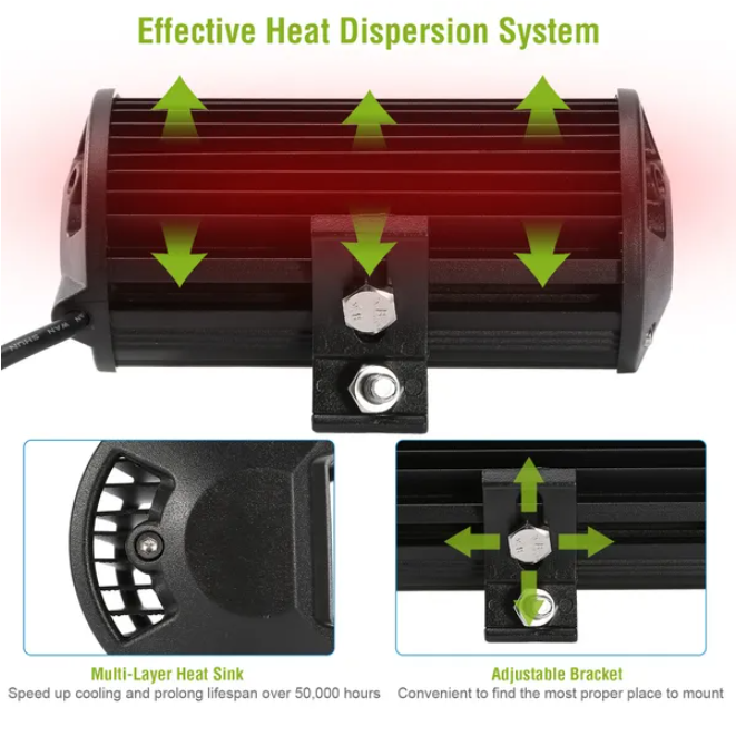 Main product image of 7-inch LED Light Bar, 120W, 12000 Lumens for Work Applications