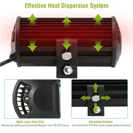 Product image of 7-inch LED Light Bar, 120W, 12000 Lumens for Work Applications