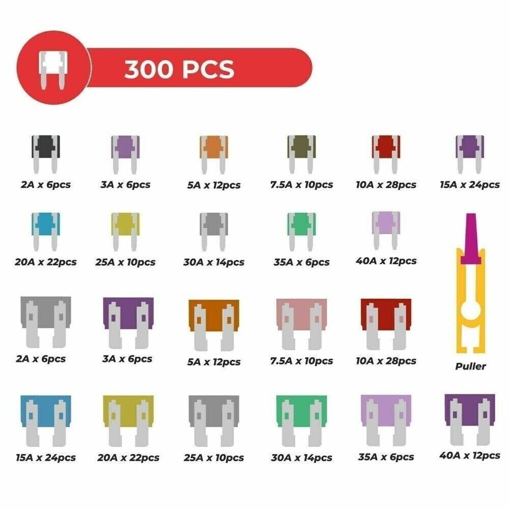 Main product image of 300-Piece Automotive Blade Fuse Assortment