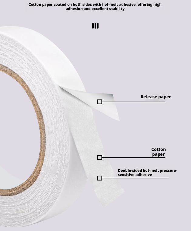 Main product image of White Double-Sided Adhesive Tape, 20mm x 10m Roll