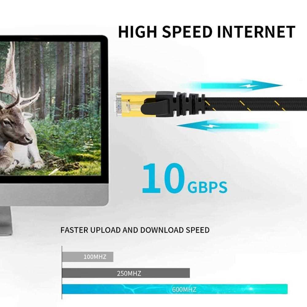Main product image of Standard Ethernet Cable for Data Network Connections