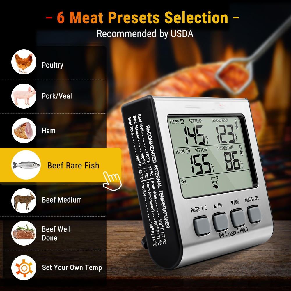 Main product image of ThermoPro TP17 Digital Dual Probe Outdoor Meat Thermometer