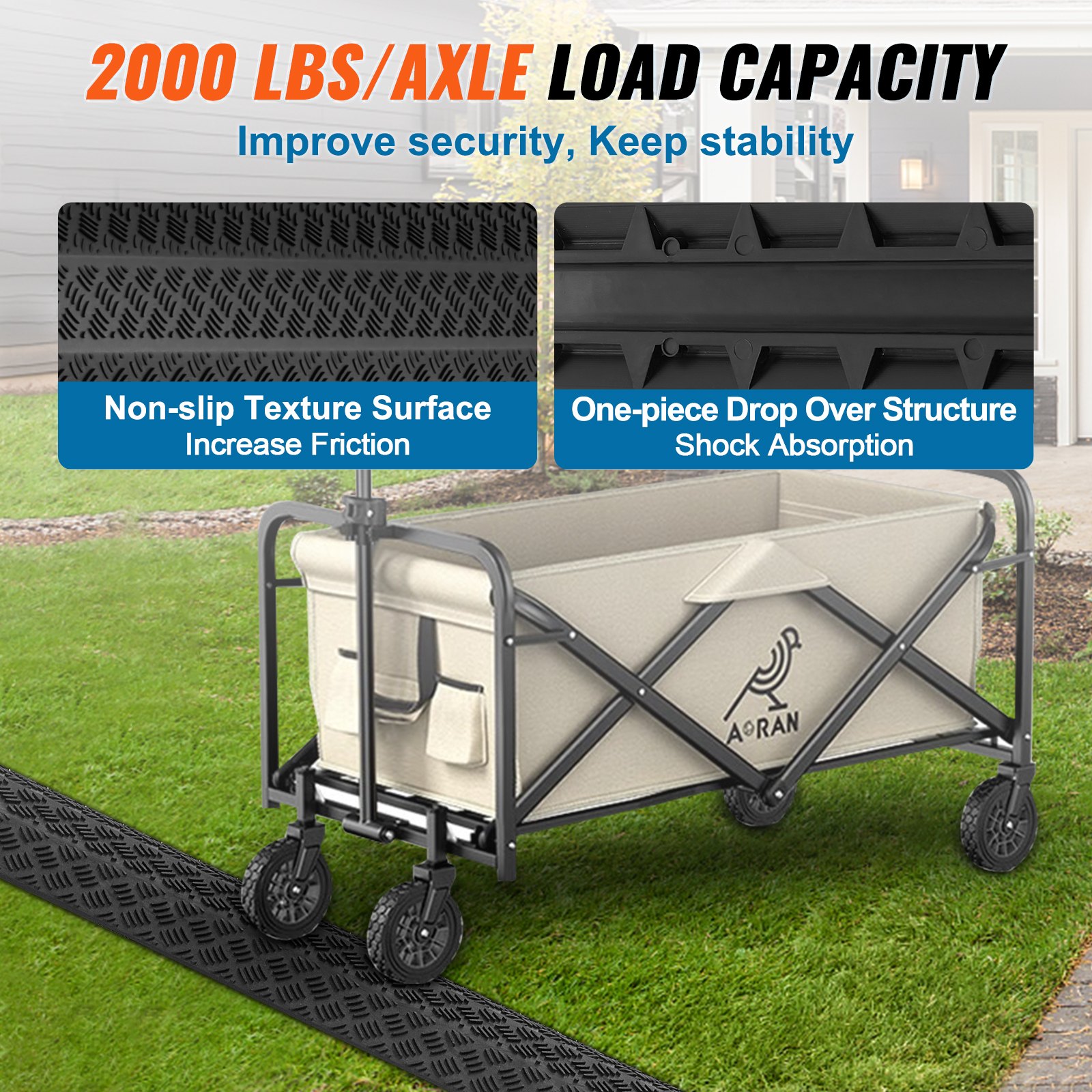 Main product image of 39 In Speed Bump Cable Hose Protector Ramp, 2000 Lbs Load