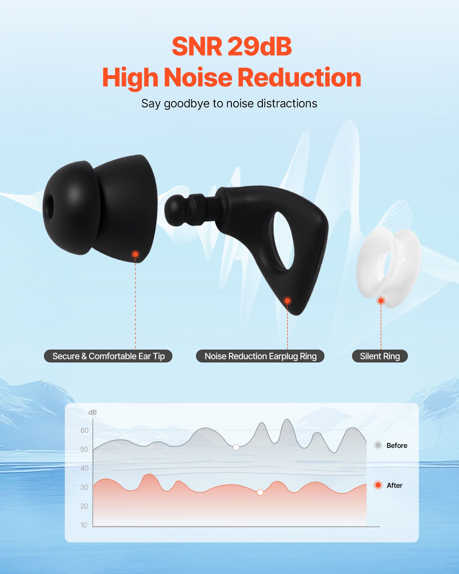 Main product image of Silicone Noise Reduction Ear Plugs, NRR 25 dB