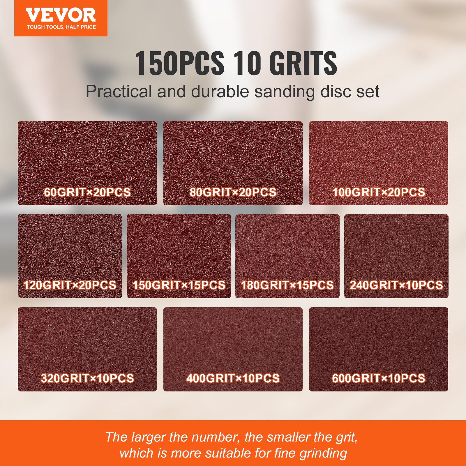 Main product image of 150-Piece 5-inch 8-Hole Hook and Loop Sanding Discs, 60-600 Grit