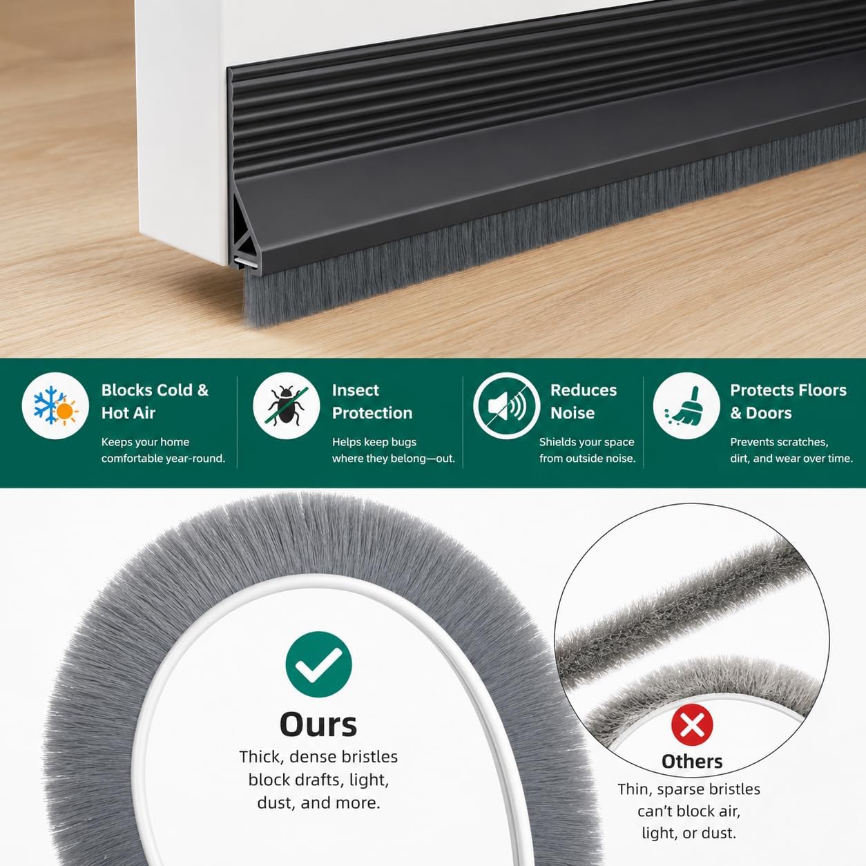 Main product image of 2-Pack 39-Inch Door Draft Stoppers, Brush Seal