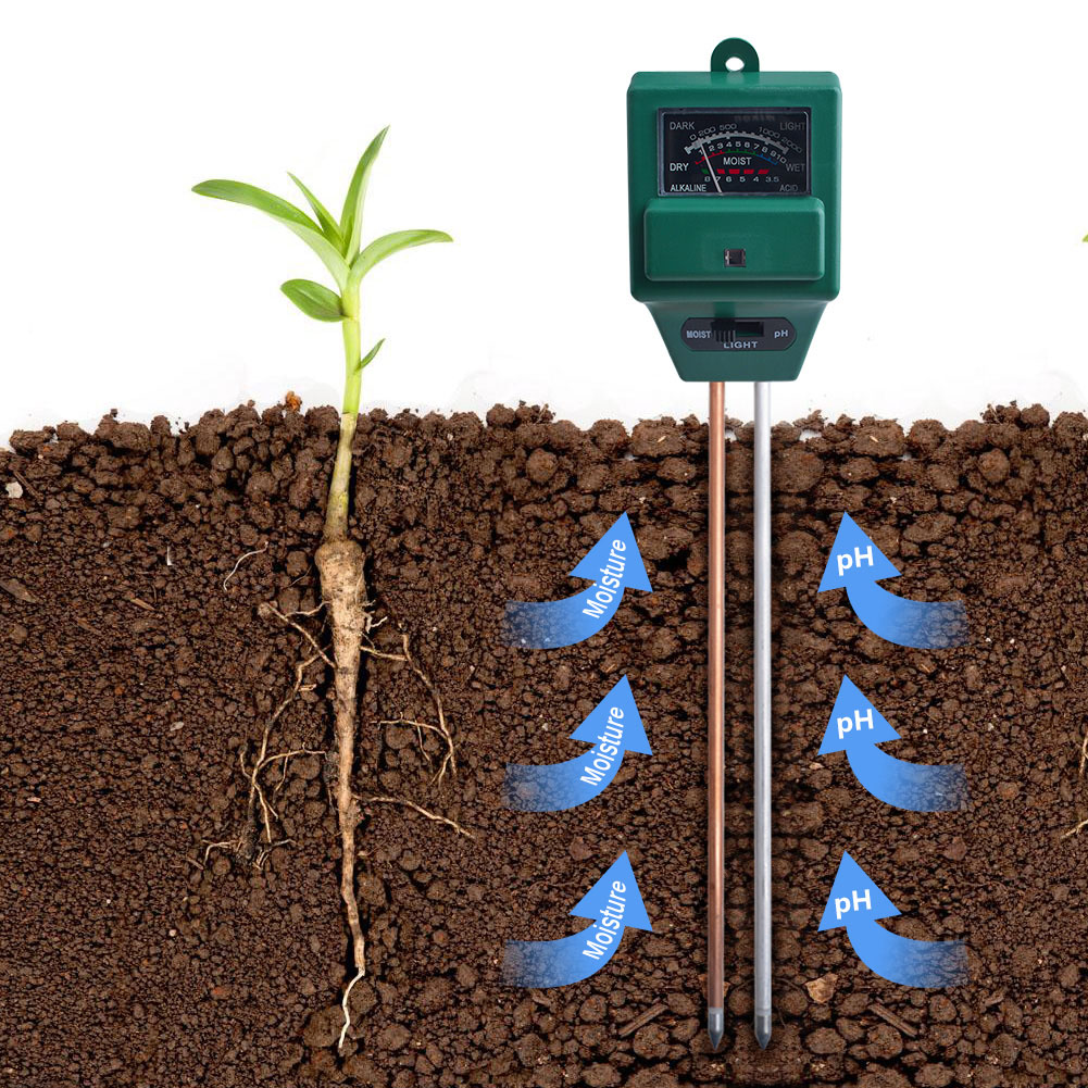 Main product image of Three-Function Tester and Detector Device