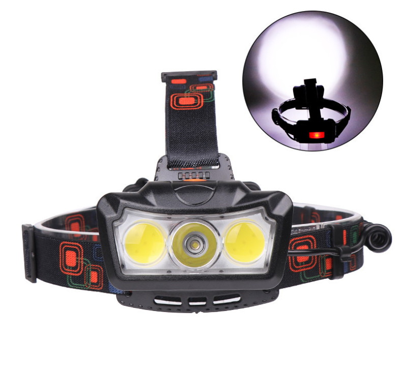 Main product image of 3-Lamp XML T6 COB LED Headlight