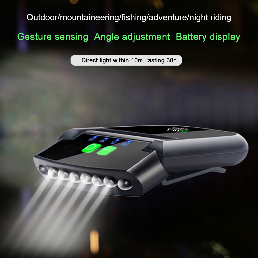 Main product image of LED Rechargeable Headlight with Motion Sensor