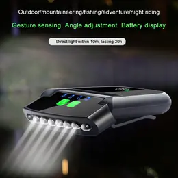 Product image of LED Rechargeable Headlight with Motion Sensor