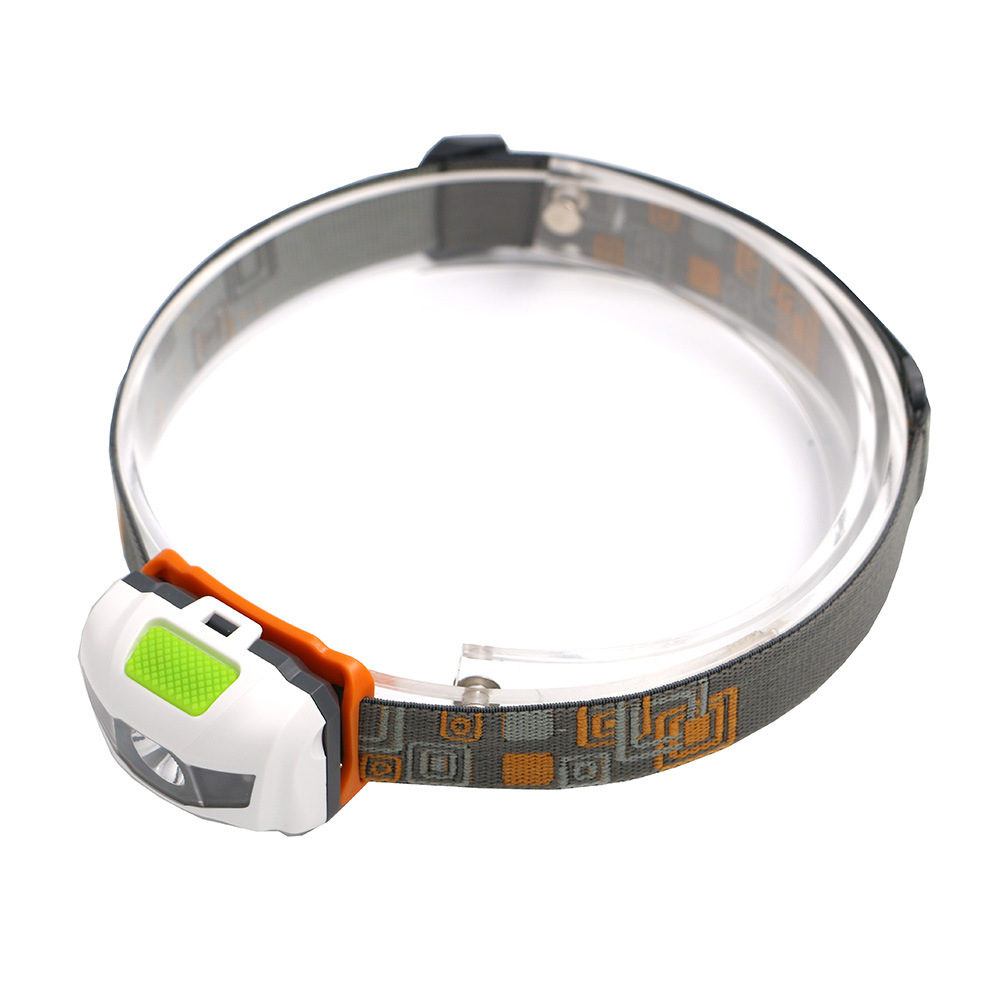 Main product image of Waterproof LED Headlamp for Hands-Free Industrial Task Lighting