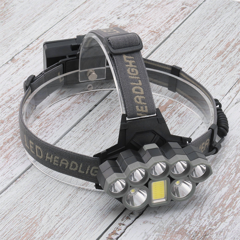 Main product image of Outdoor Adjustable Focus Headlight for Camping and Fishing