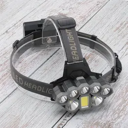 Product image of Outdoor Adjustable Focus Headlight for Camping and Fishing