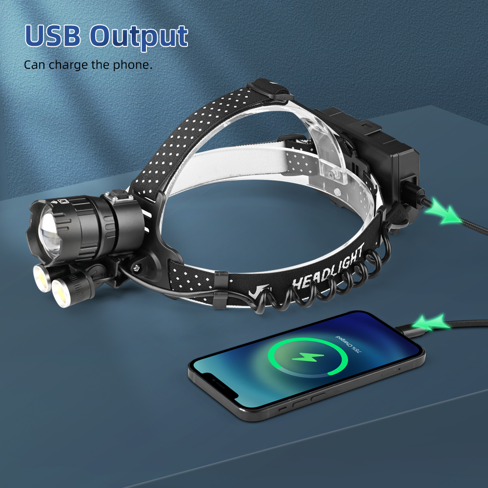 Main product image of Waterproof 4500 Lumen LED USB Rechargeable Headlamp with Power Bank
