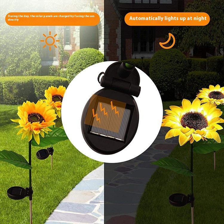 Main product image of Outdoor Luminous Lawn Landscape Lighting Fixture