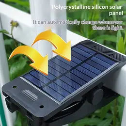 Product image of Solar-Powered Outdoor Lighting Fixtures for Garden Use
