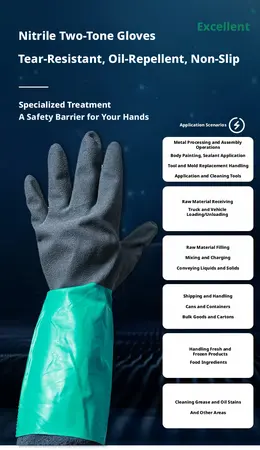 Product image of Nitrile Rubber Gloves, Black and Green Two-Tone, Large Size, 1 Pair