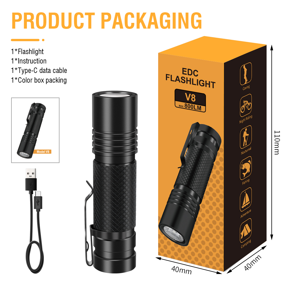 Main product image of Camouflage USB Rechargeable Aluminum Flashlight