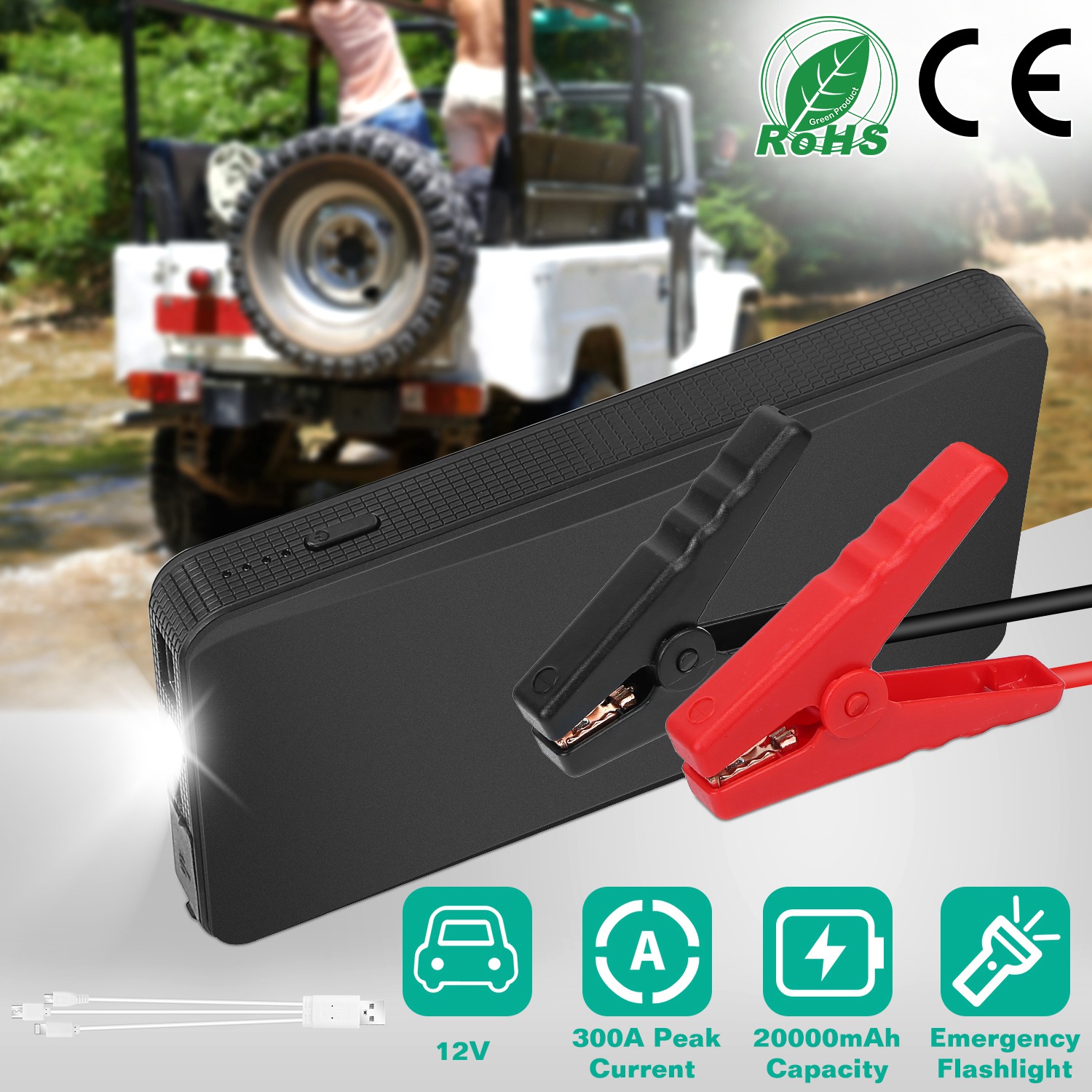 Main product image of 12V Car Jumper Starter, 400A Peak, 20000mAh Battery Charger with 3 Flashlight Modes