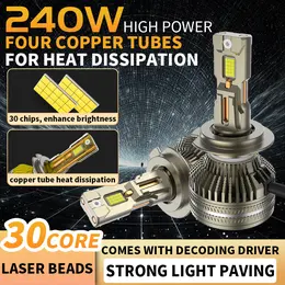 Product image of 4 Copper-Tube Automotive LED Headlights, H11, H7, H4
