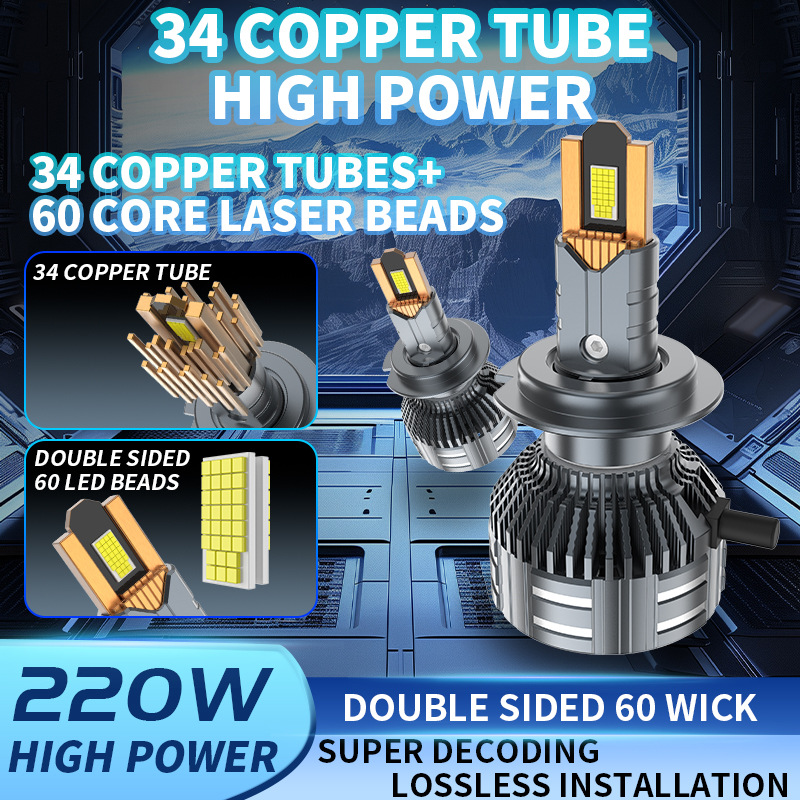 Main product image of Car LED Headlight, 220W, 60 Chip, H1 H7 H4, Copper Tube Heat Dissipation