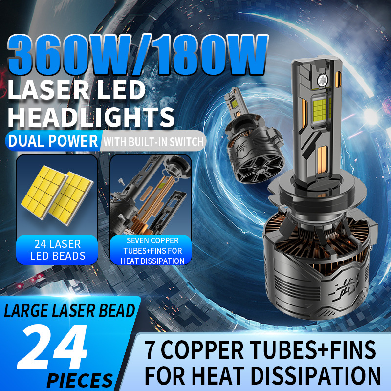 Main product image of LED Headlights, 360W, H7/H4, High/Low Beam, Adjustable