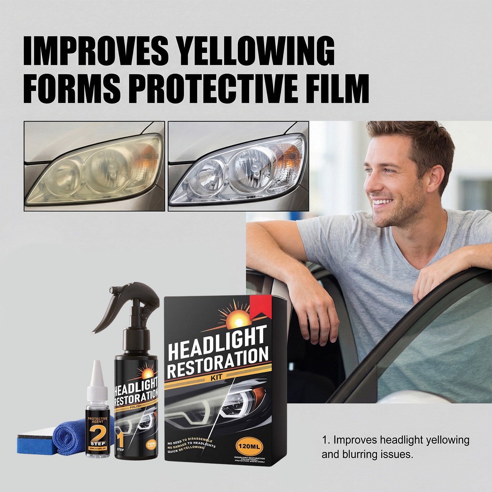 Main product image of Automotive Headlight Restoration and Care Set