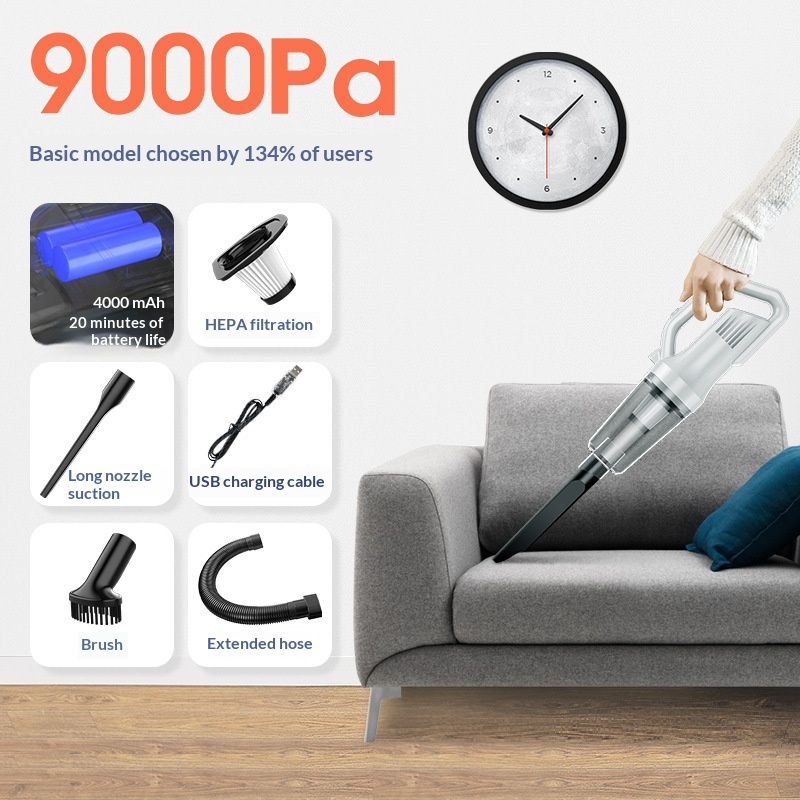 Main product image of Cordless Handheld Vacuum, Mini, 2-in-1, Car & Home Use