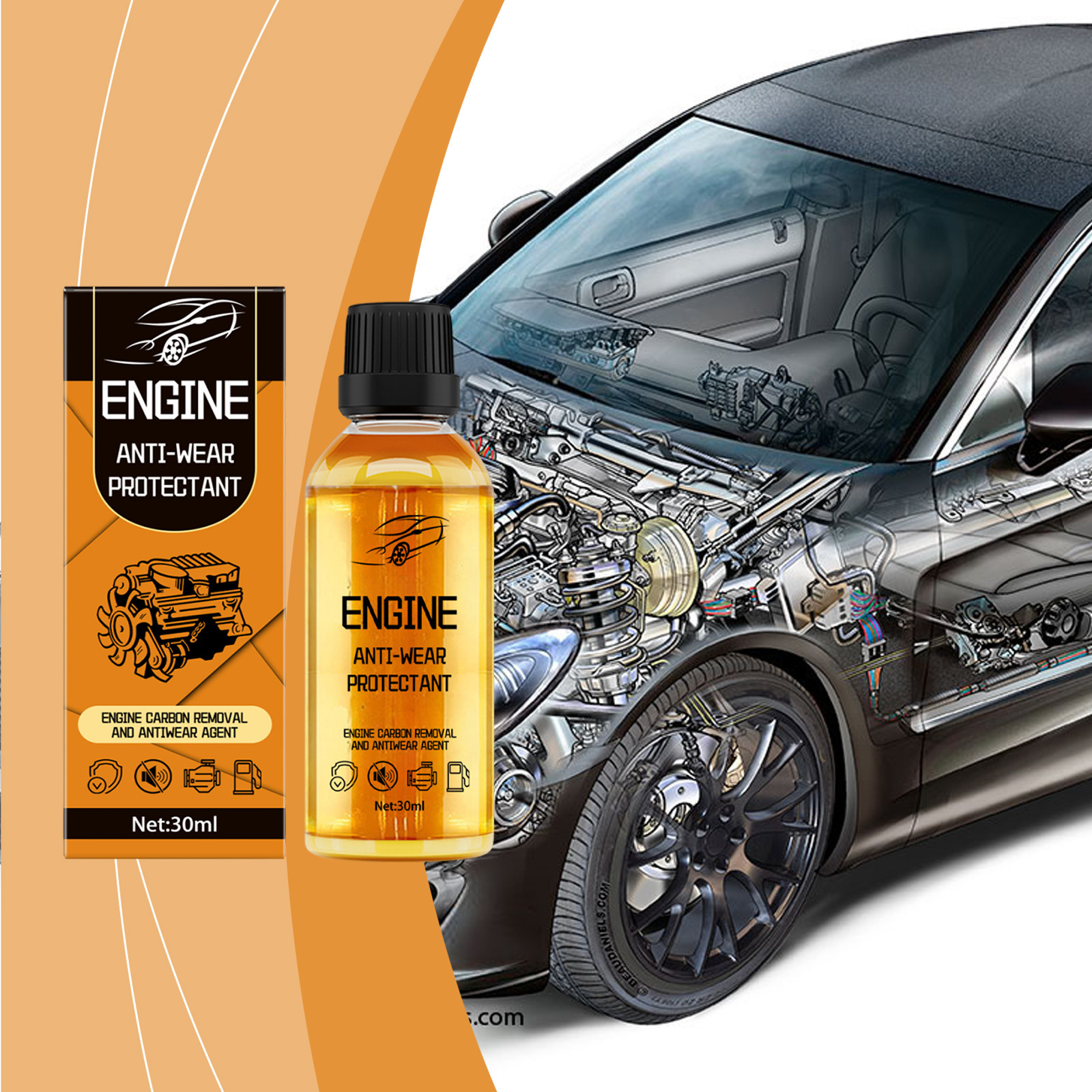 Main product image of Automotive Engine Wear Protection Additive