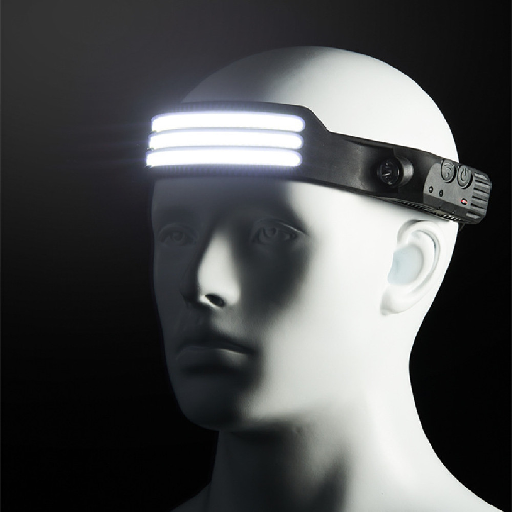 Main product image of Sensor-Activated Head-mounted Work Headlight