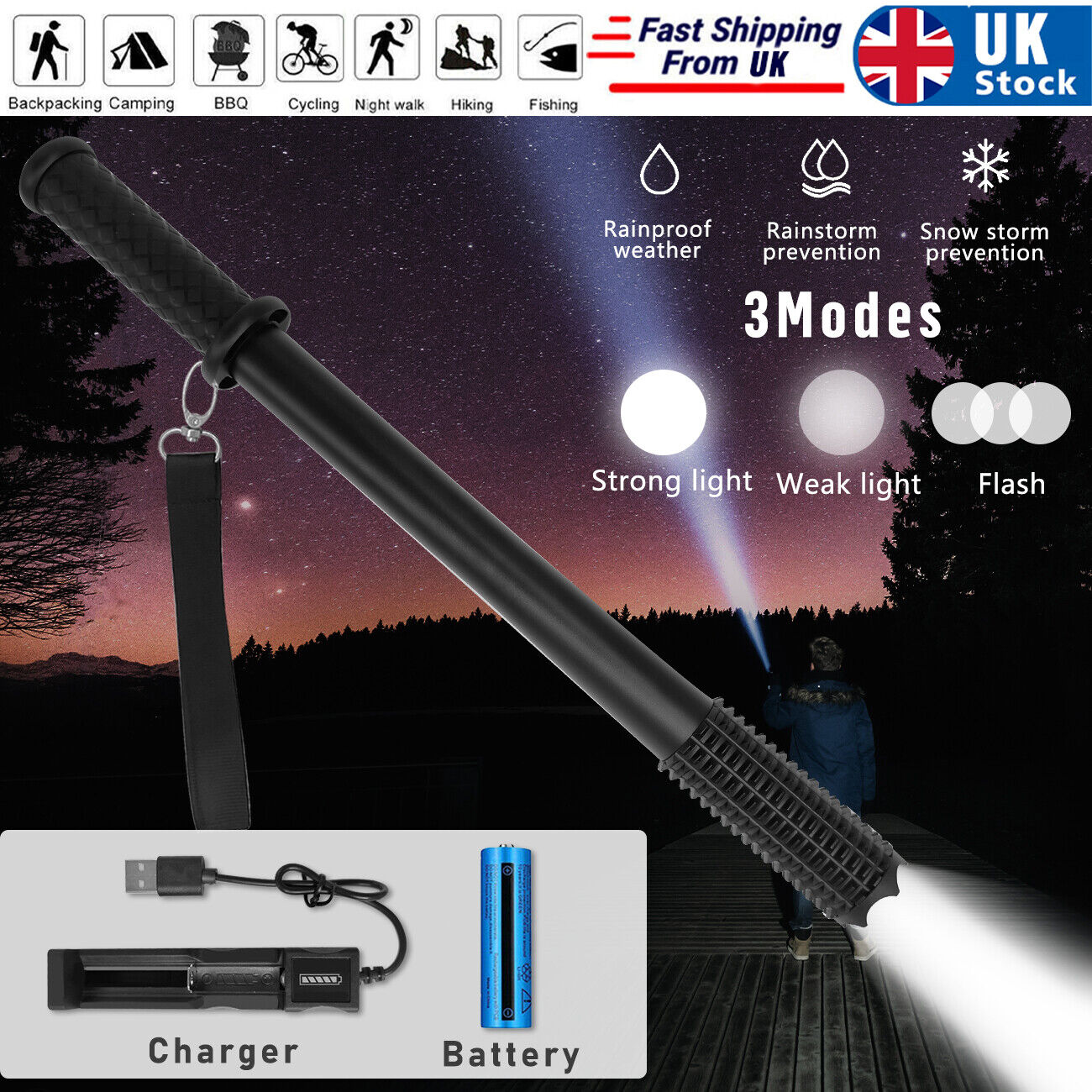Main product image of F15C Flashlight Set for Industrial and Trade Applications