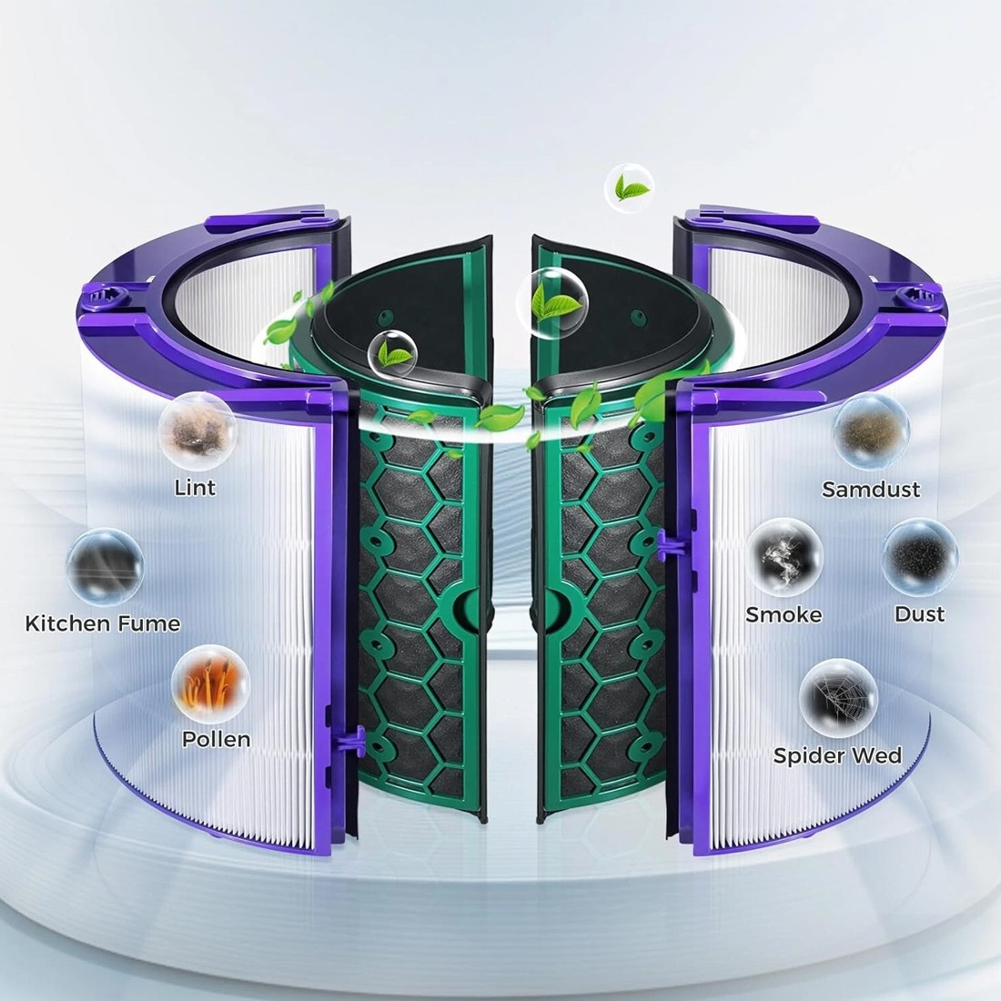 Main product image of TPHPDP 0405 HEPA Activated Carbon Filter for Air Purifiers