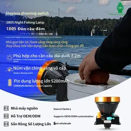 Product image of Dimmable LED Blue Light Fishing Headlamp with Bait Tray