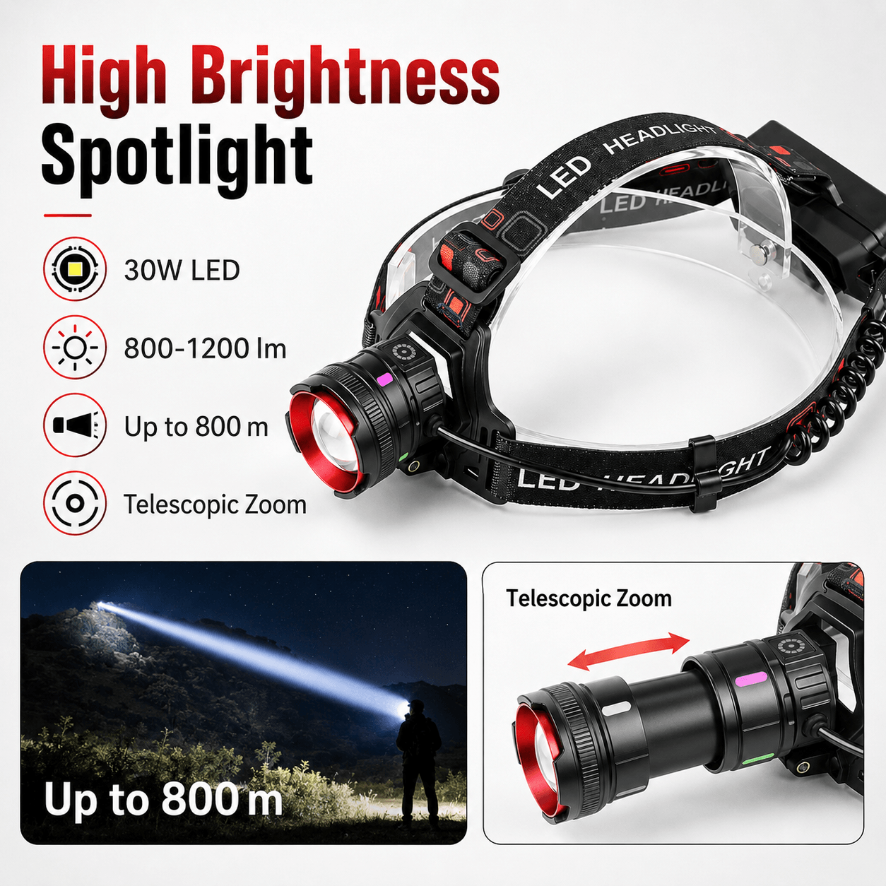 Main product image of White Laser Zoomable LED Headlamp, Type C, 1200 Lumens, Model 8082