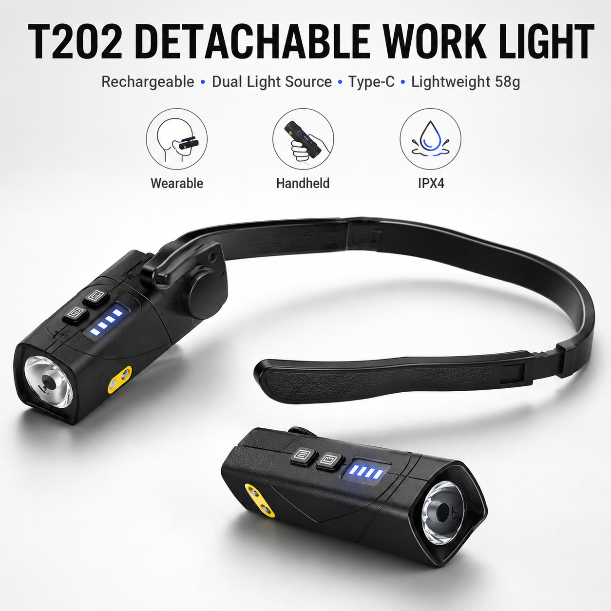 Main product image of T202S Rechargeable Motion Sensor Type C Waterproof LED Headlamp, 500LM