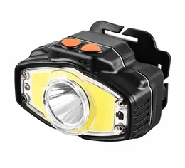 Product image of W663 Rechargeable LED Headlamp, Motion Sensor, Magnetic, Battery Indicator, Black