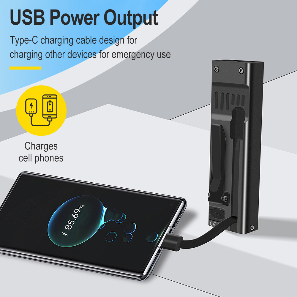 Main product image of BORUIT U7 COB-20W UV Maintenance Flashlight