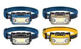 Product image of Rechargeable LED Headlamp, Motion Sensor, Type C, 360 Lumens, W6106A