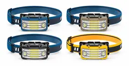 Product image of W6108A Rechargeable LED Headlamp, Motion Sensor, USB-C, 370 Lumens