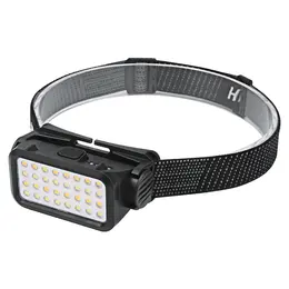 Product image of BROUIT Waterproof LED Headlamp with Built-in Battery, Type-C