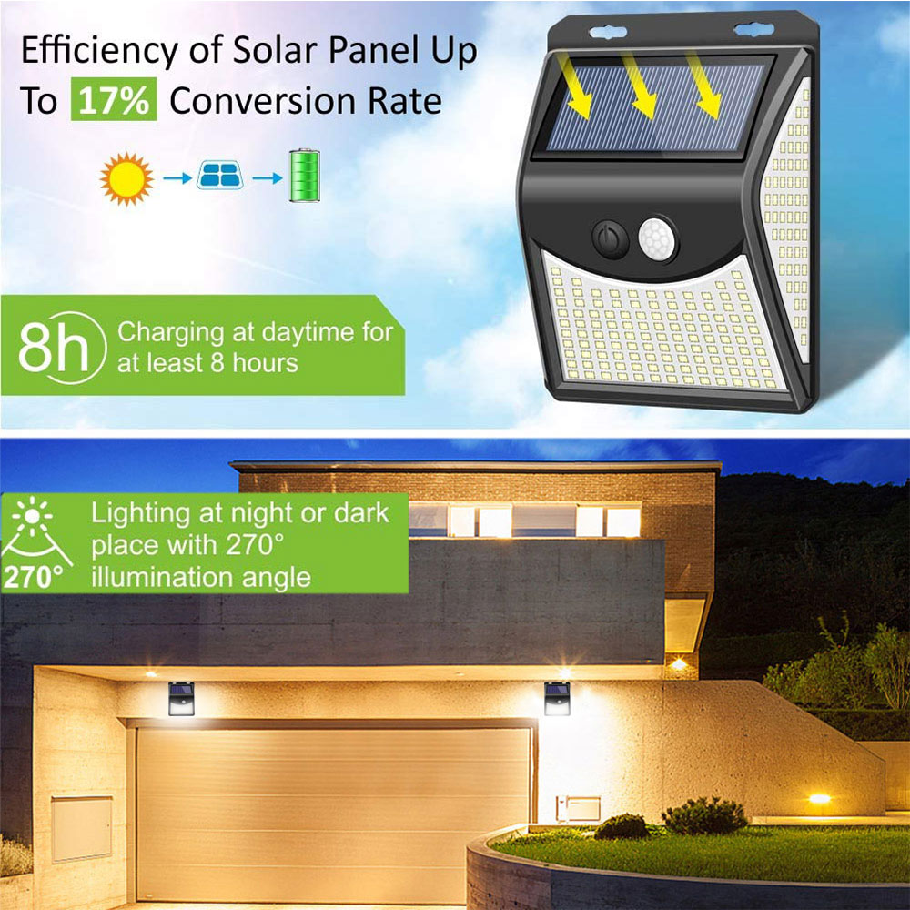 Main product image of Solar Security Lights, 140 LED, 3 Mode, Outdoor Motion