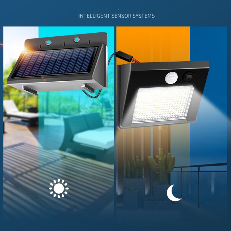 Main product image of Solar Powered LED Motion Sensor Outdoor Light