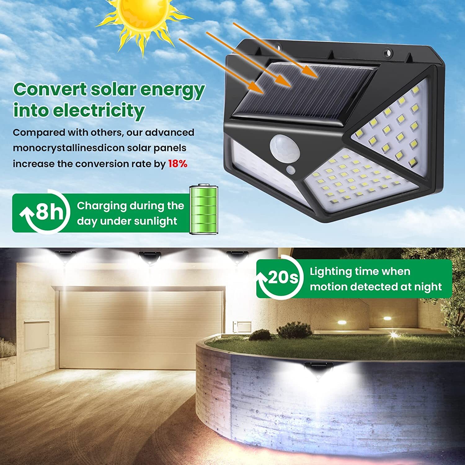 Main product image of 100 LED Solar PIR Motion Sensor Outdoor Wall Light