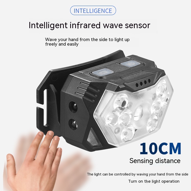 Main product image of 9-LED Induction Headlamp for Hands-Free Automotive and Outdoor Lighting