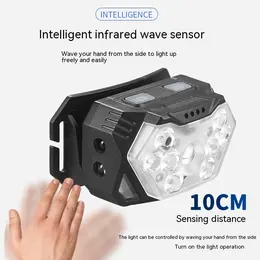 Product image of 9-LED Induction Headlamp for Hands-Free Automotive and Outdoor Lighting