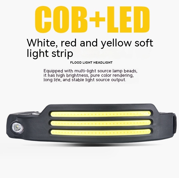 Main product image of USB Rechargeable Bright Headlamp with Induction Sensor