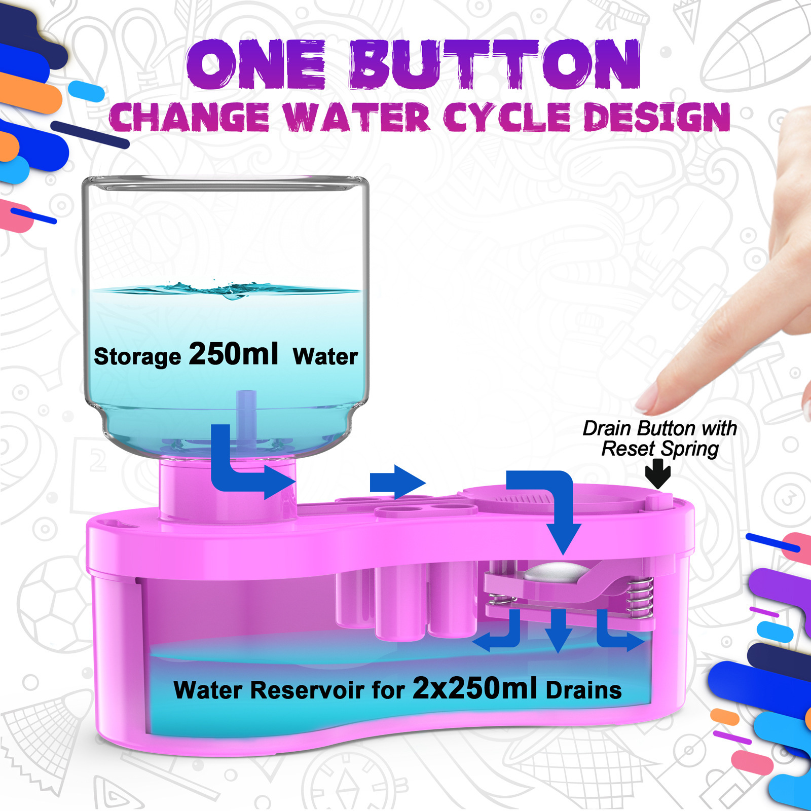 Main product image of General Purpose Cleaning Brush for Industrial Use